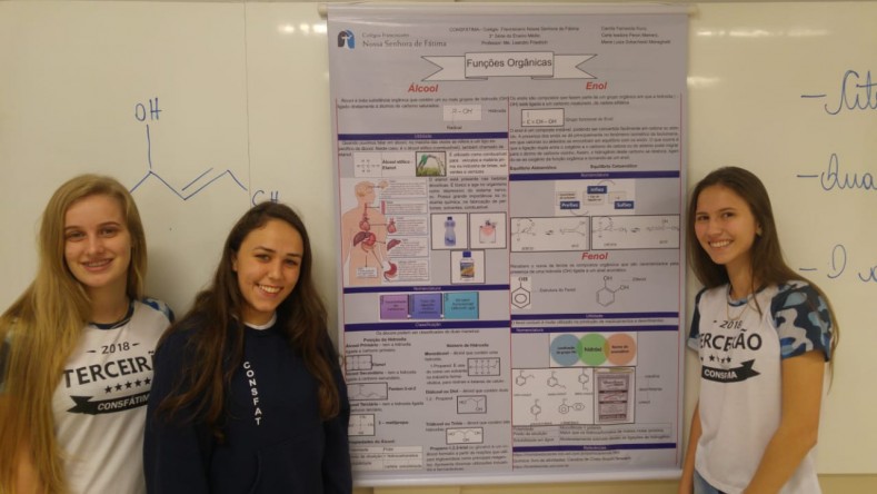 3ª Série EM: Química Orgânica